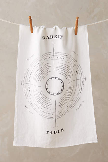 wp-1447006829562 image